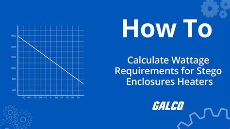 stego heater calculator